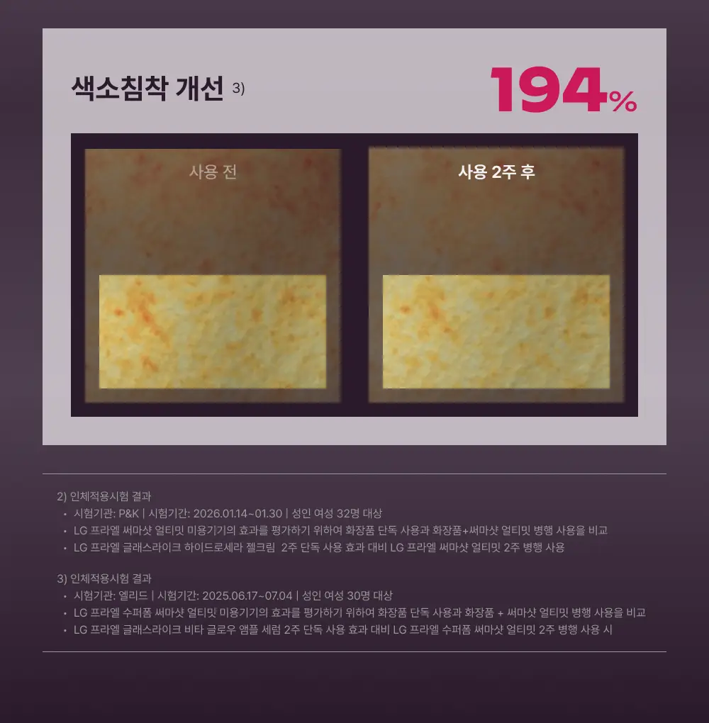 [고주파 멀티디바이스] LG 프라엘 써마샷 얼티밋 (+토너패드 + 젤크림 35 mL) 상세페이지 19